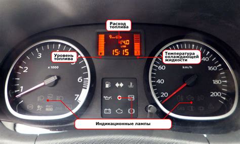 индикаторы на понелье приборов автомобиле
